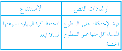 لماذا يكون سطح أرضية لعبة البولنغ ناعماً؟